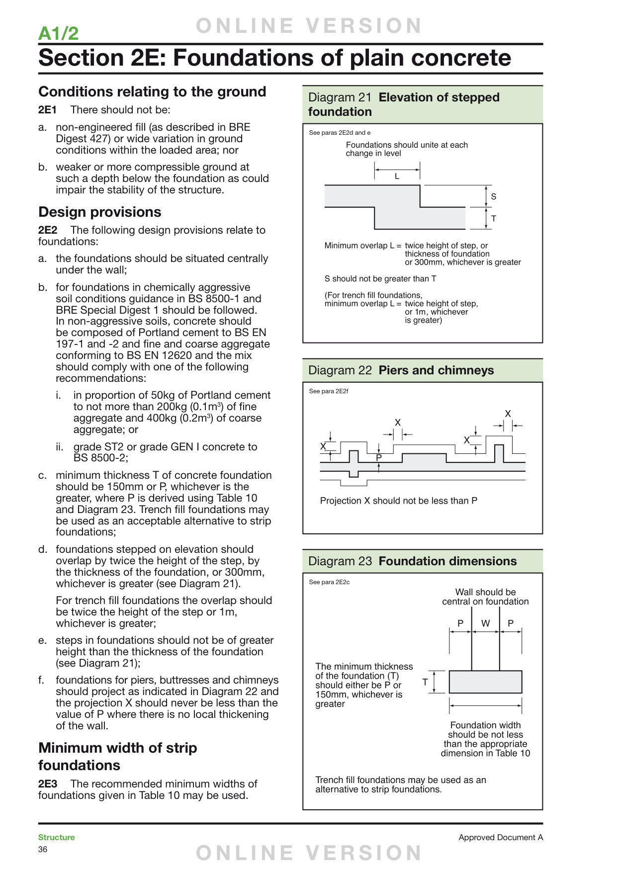 Approved Document A, page 36, with AD A 2E2(a) and (c), AD A Diagram 23 highlighted