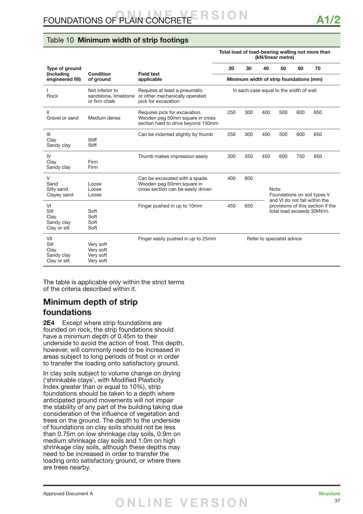 Approved Document A, page 37, with AD A Table 10, AD A 2E4 highlighted