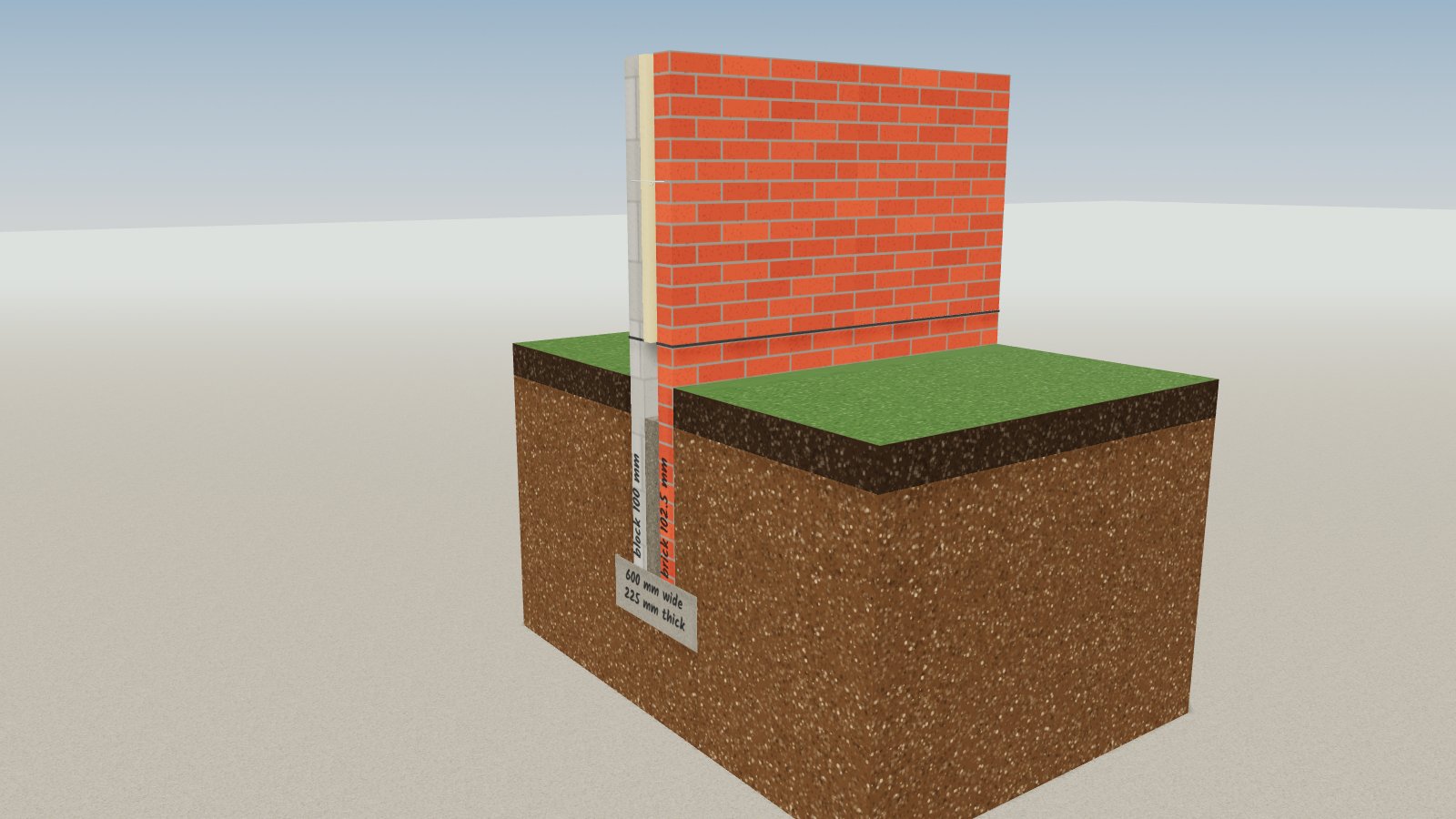 Strip foundation: the finished build