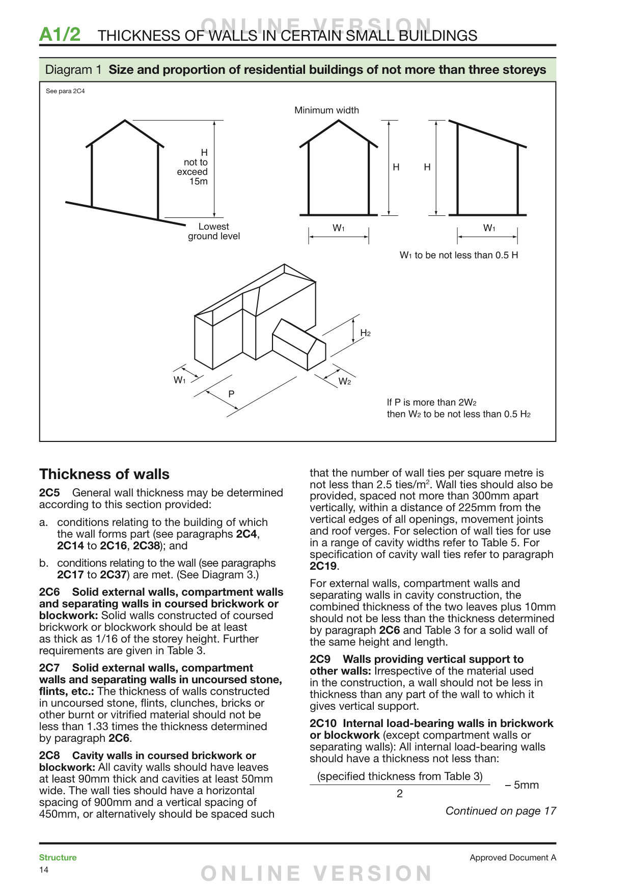 Approved Document A, page 14, with AD A 2C5, AD A 2C8, AD A 2C6, AD A 2C9, AD A 2C7, AD A 2C10 highlighted