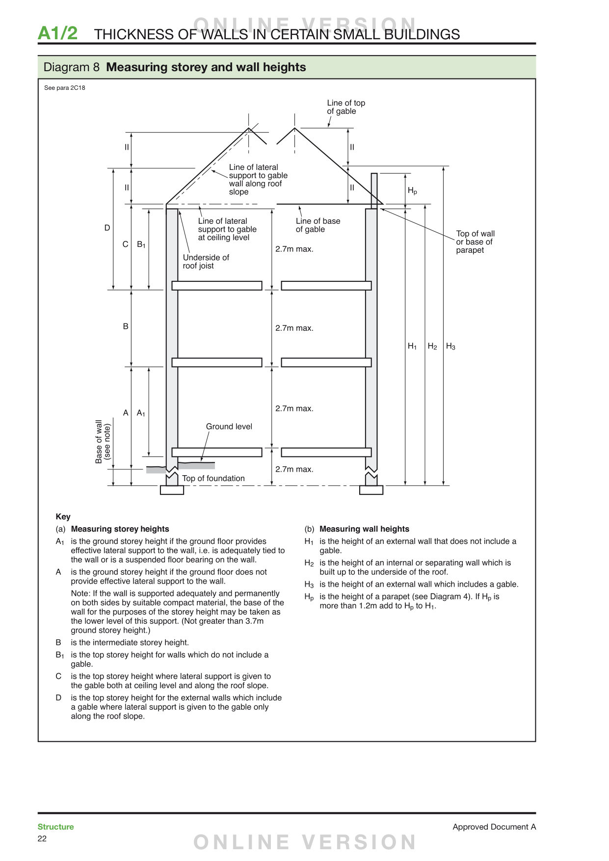 Approved Document A, page 22, with AD A Diagram 8 (and its note) highlighted