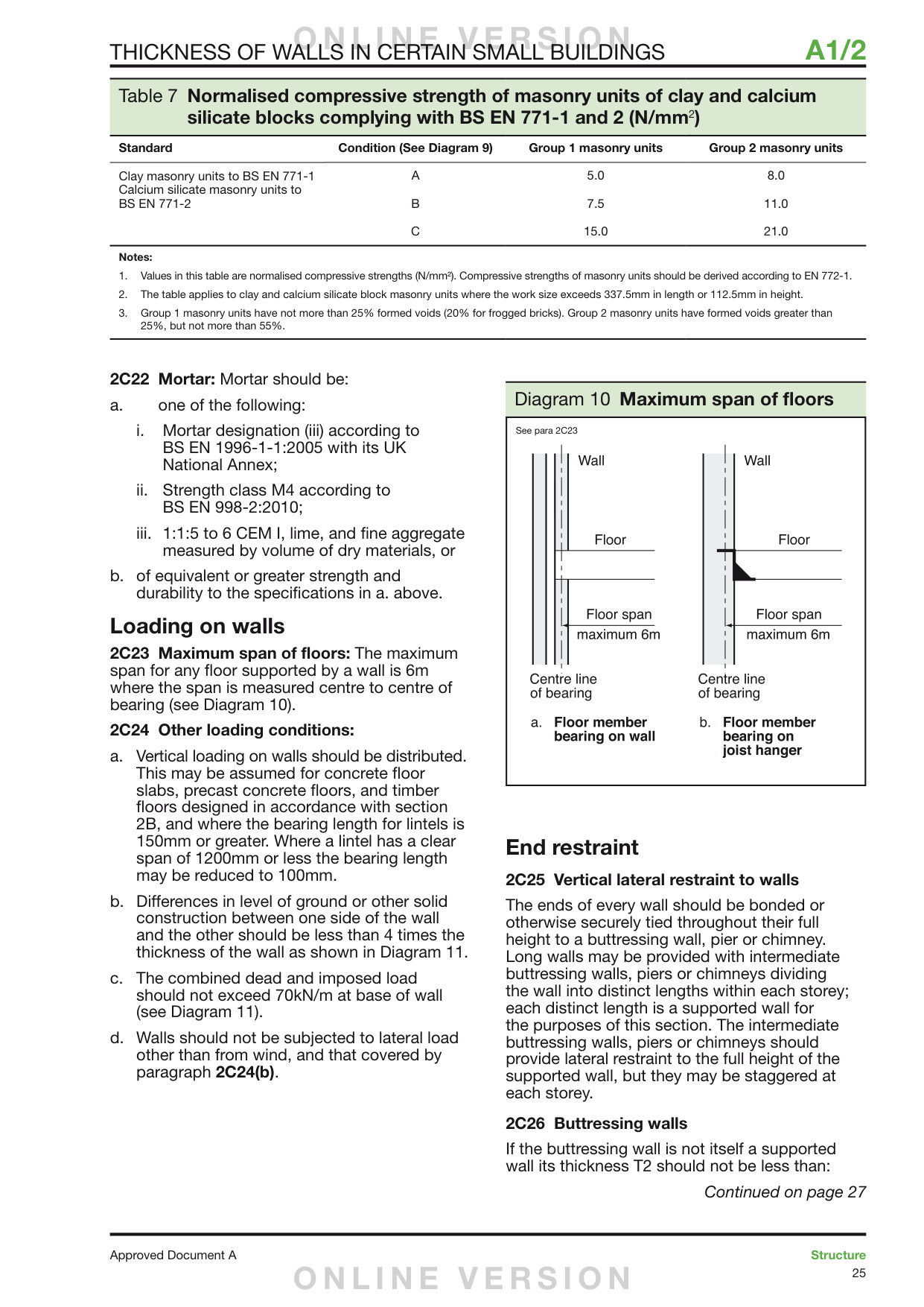 Approved Document A, page 25, with AD A 2C25 highlighted